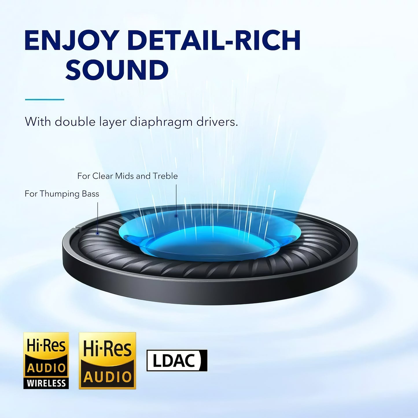 Anker SoundCore Space Q45 Bluetooth Handsfree, Multipoint, A2DP, ANC, White A3040G21 